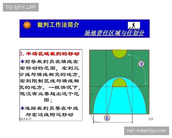 深度解析篮球限制区规则对于进攻犯规与防守阻挡的判定逻辑 深度解析篮球限制区规则对于进攻犯规与防守阻挡的判定逻辑