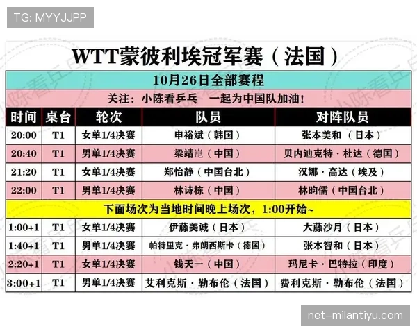 蒙彼利埃近期赛程状态波动,关键后防表现影响联赛走势 蒙彼利埃近期赛程状态波动,关键后防表现影响联赛走势